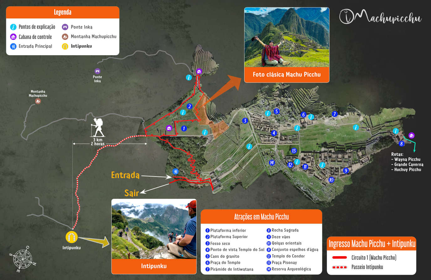 Machu Picchu + Inti Punku Mapa de ingressos