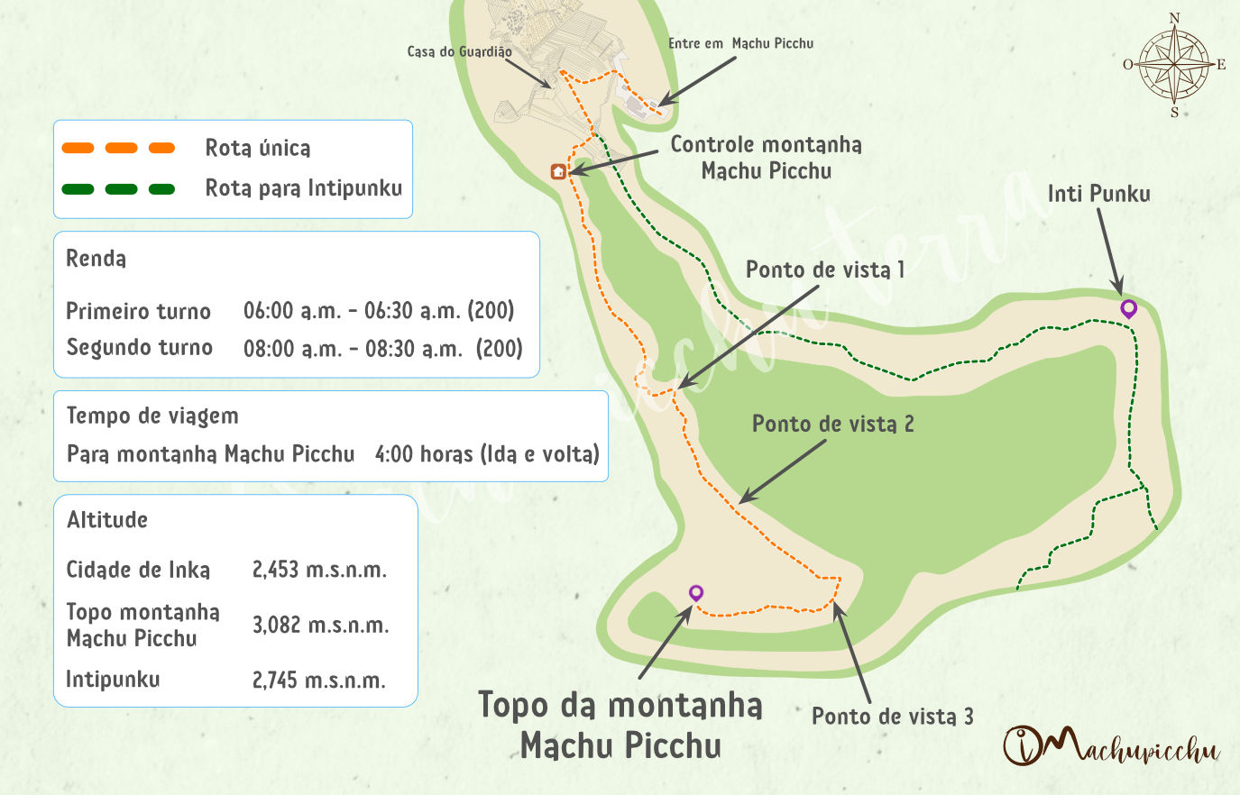 Mapa para chegar à montanha Machupicchu