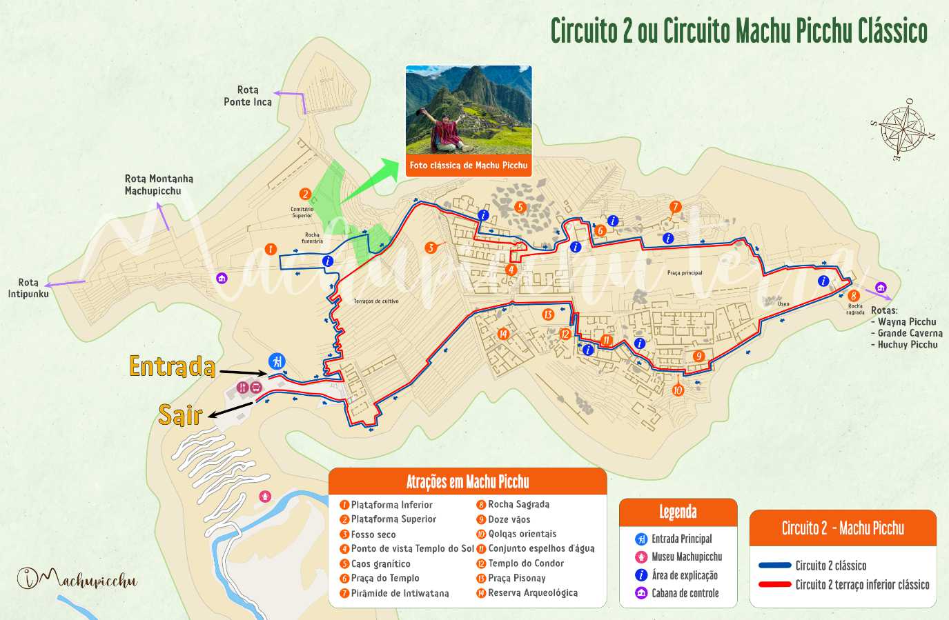 Mapa do Circuito 2 de Machu Picchu