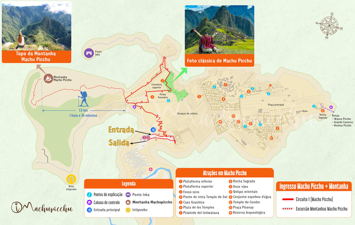 Mapa do circuito Machu Picchu + Montanha